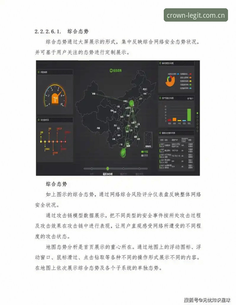2024年皇冠国际官网入口获取策略深度分析——安全通道构建与用户体验全面解析